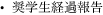 奨学生経過報告