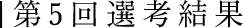 第5回選考結果